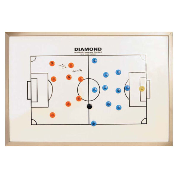 Mini Tactic Board Thumbnail